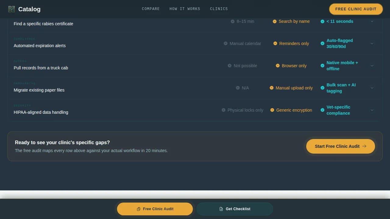 Archive — Intelligent Vet Records Landing Page Template