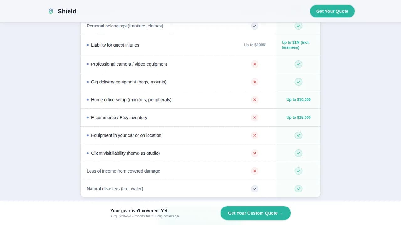 Armor — Portable Freelance Coverage Landing Page Template