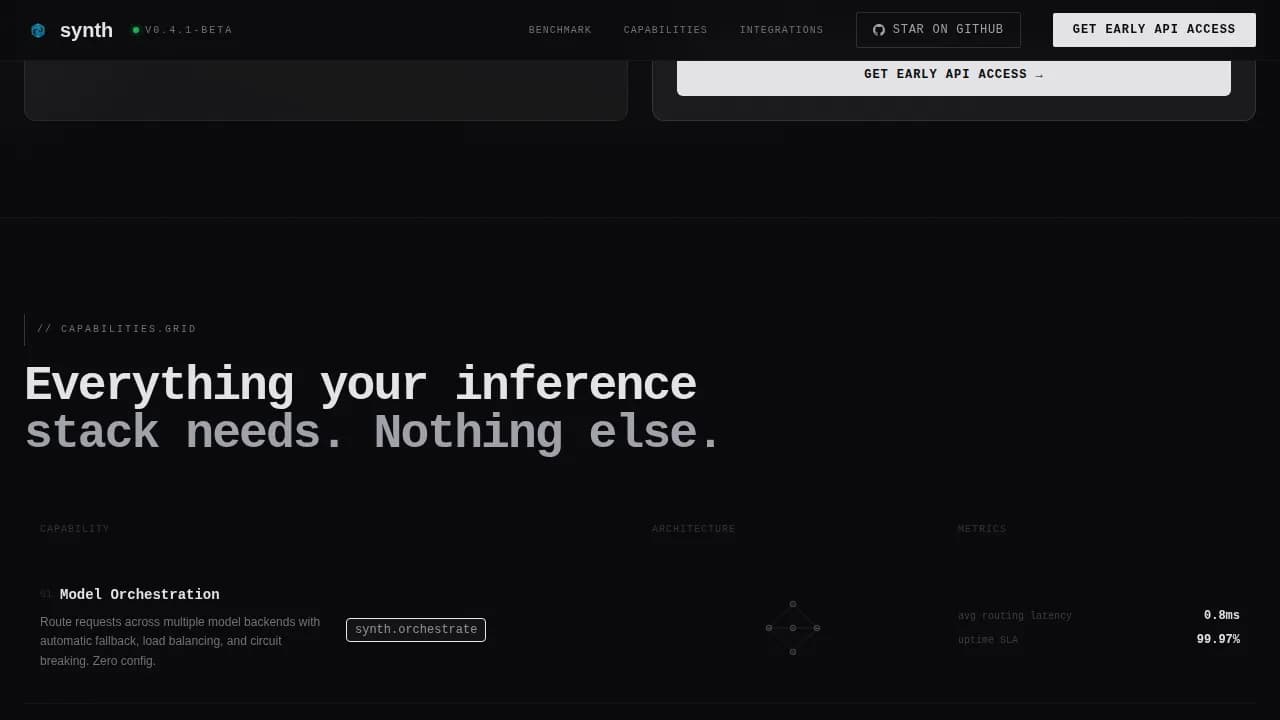 Generative AI Technology Professional Website Template