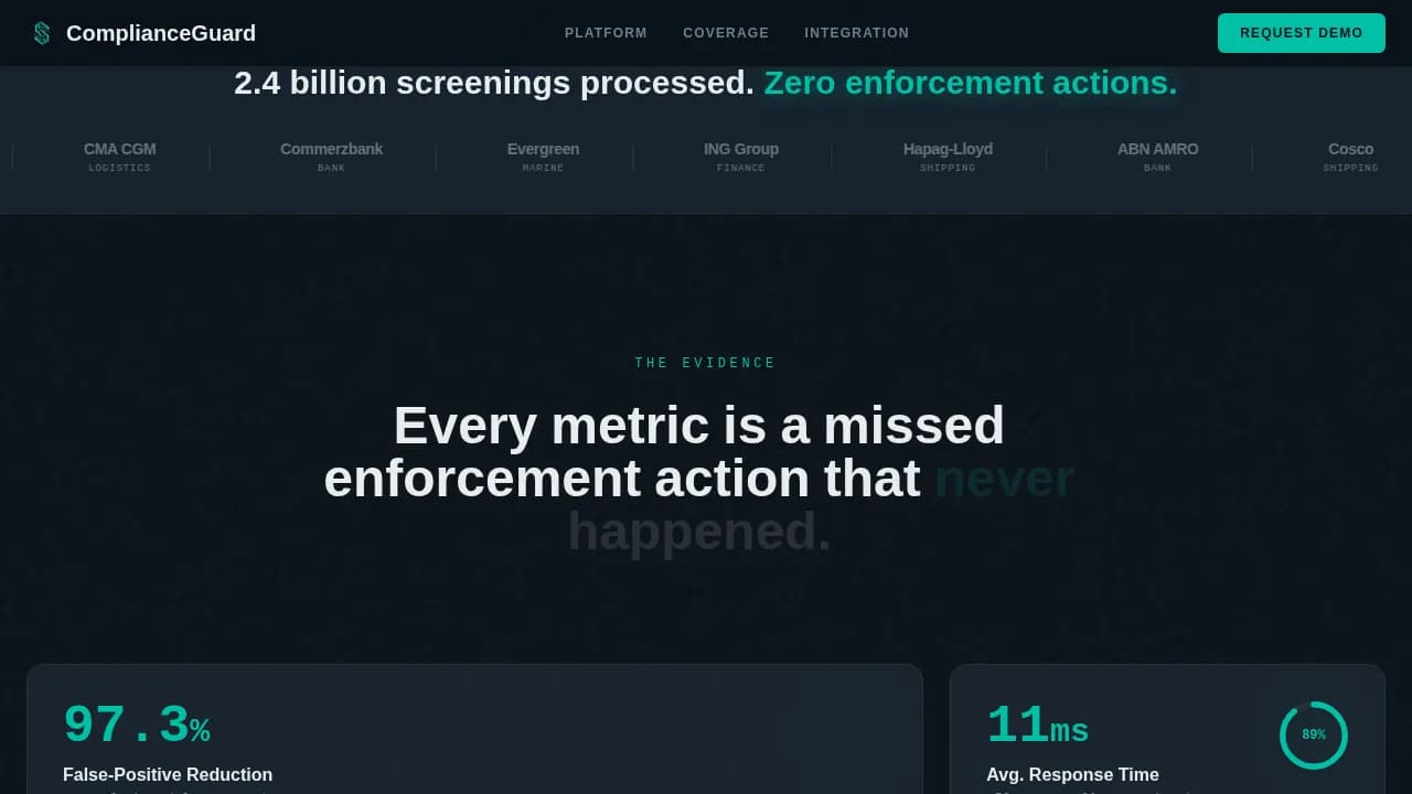 Screening - OFAC Sanctions Monitoring Landing Page Template