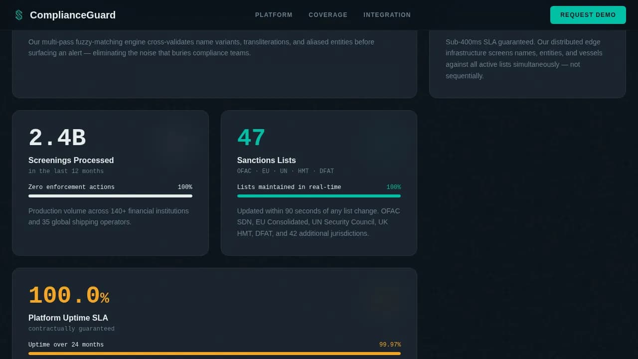 Screening - OFAC Sanctions Monitoring Landing Page Template