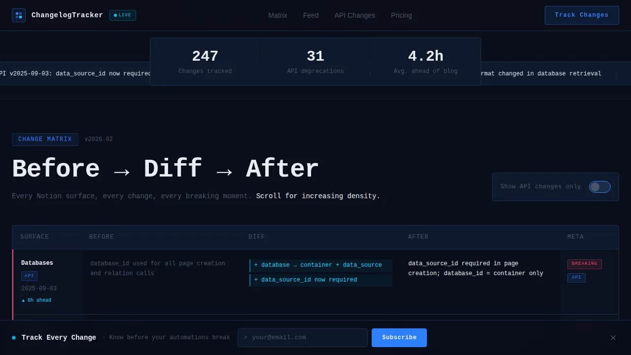 Update — Dynamic Release Tracking Landing Page Template
