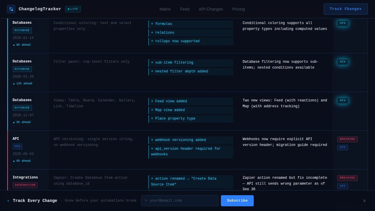 Update — Dynamic Release Tracking Landing Page Template