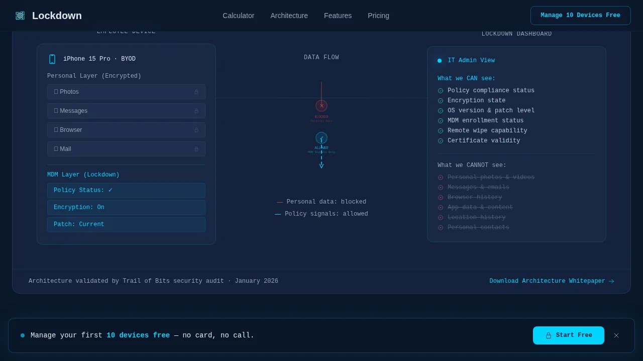 Lockdown - Privacy-First MDM Compliance Landing Page Template