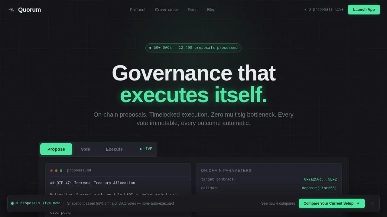 Blockchain & Cryptocurrency Professional Website Template