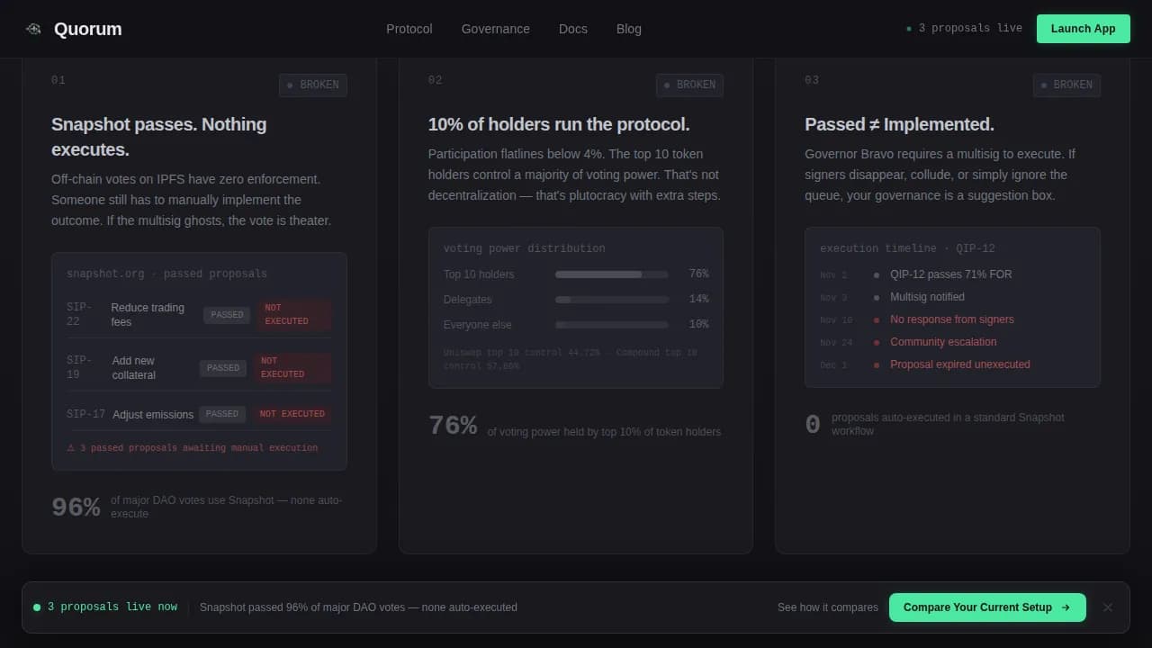 Blockchain & Cryptocurrency Professional Website Template