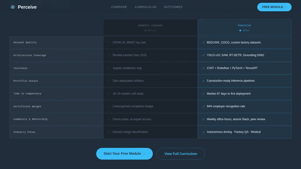 Computer Vision Technology Professional Website Template