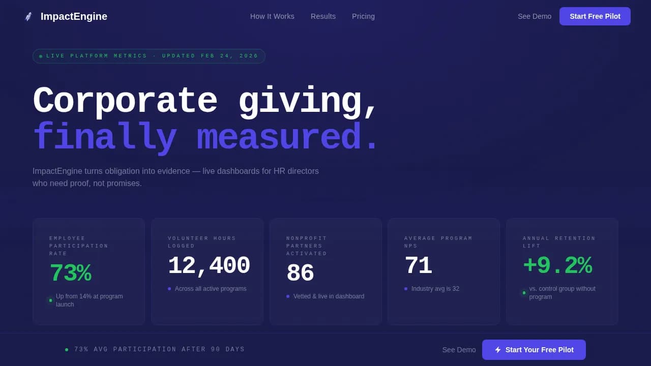 Corporate Giving — Dynamic Philanthropy Engine Landing Page Template