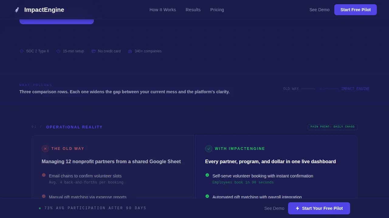 Corporate Giving — Dynamic Philanthropy Engine Landing Page Template
