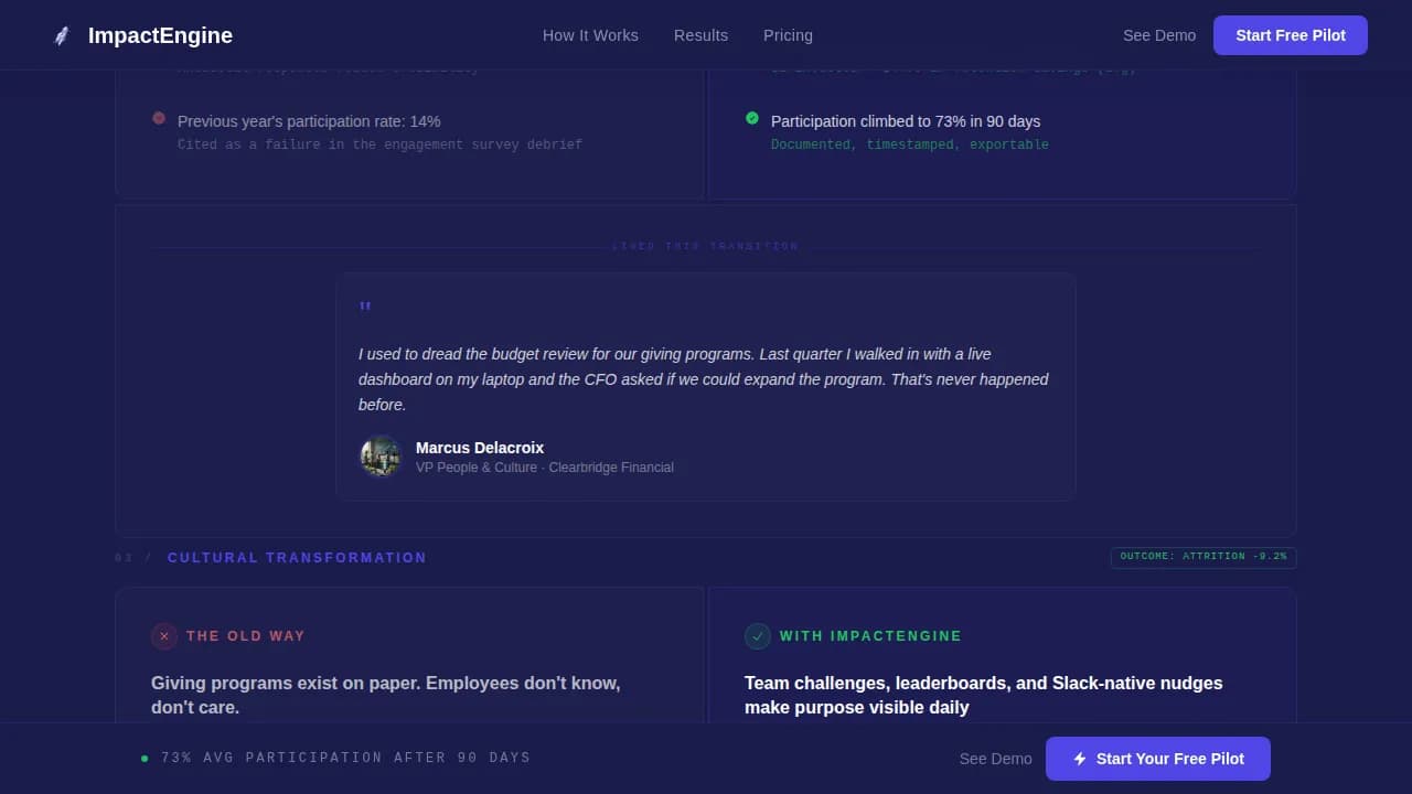 Corporate Giving — Dynamic Philanthropy Engine Landing Page Template