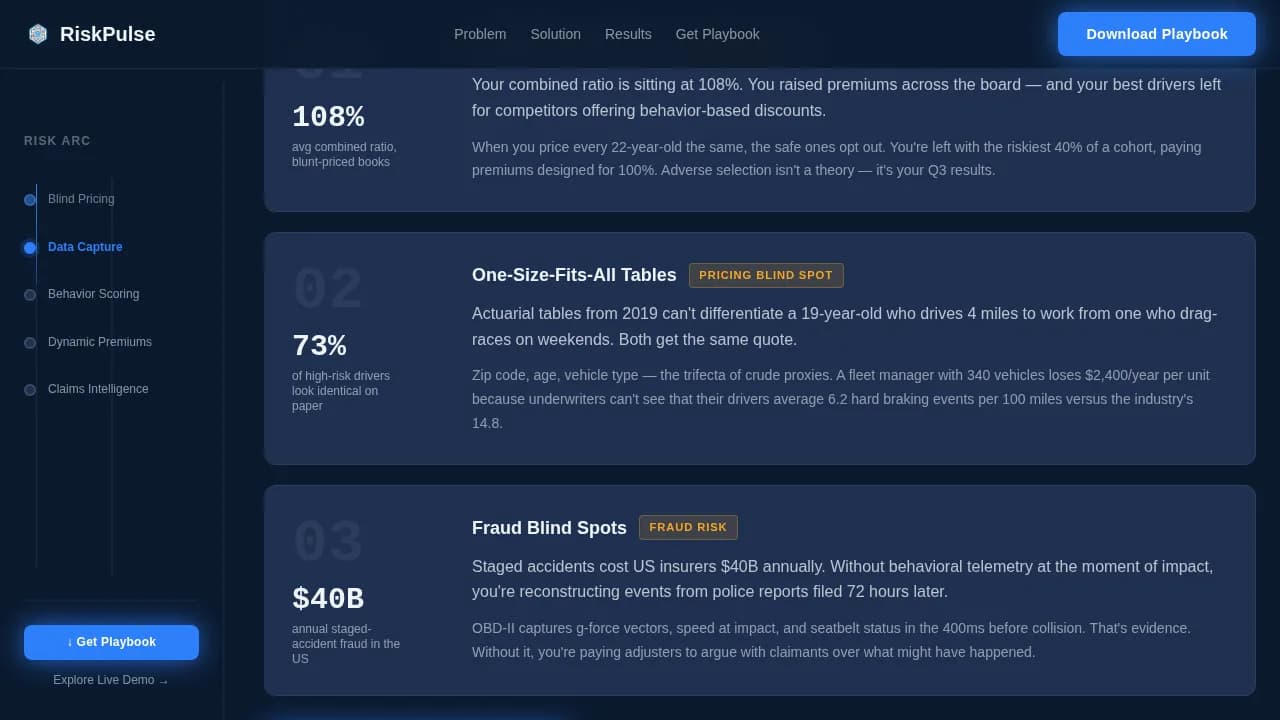 InsurTech & Digital Insurance Pricing Website Template