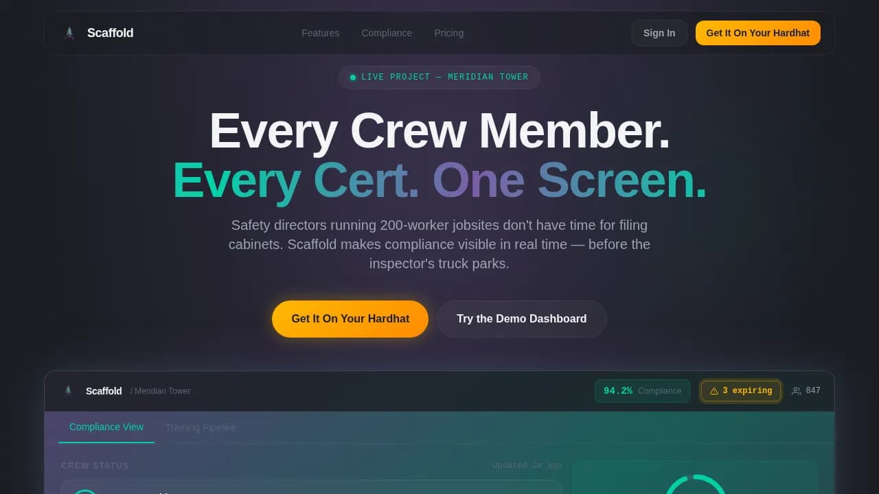 Construction Software Directory Website Template