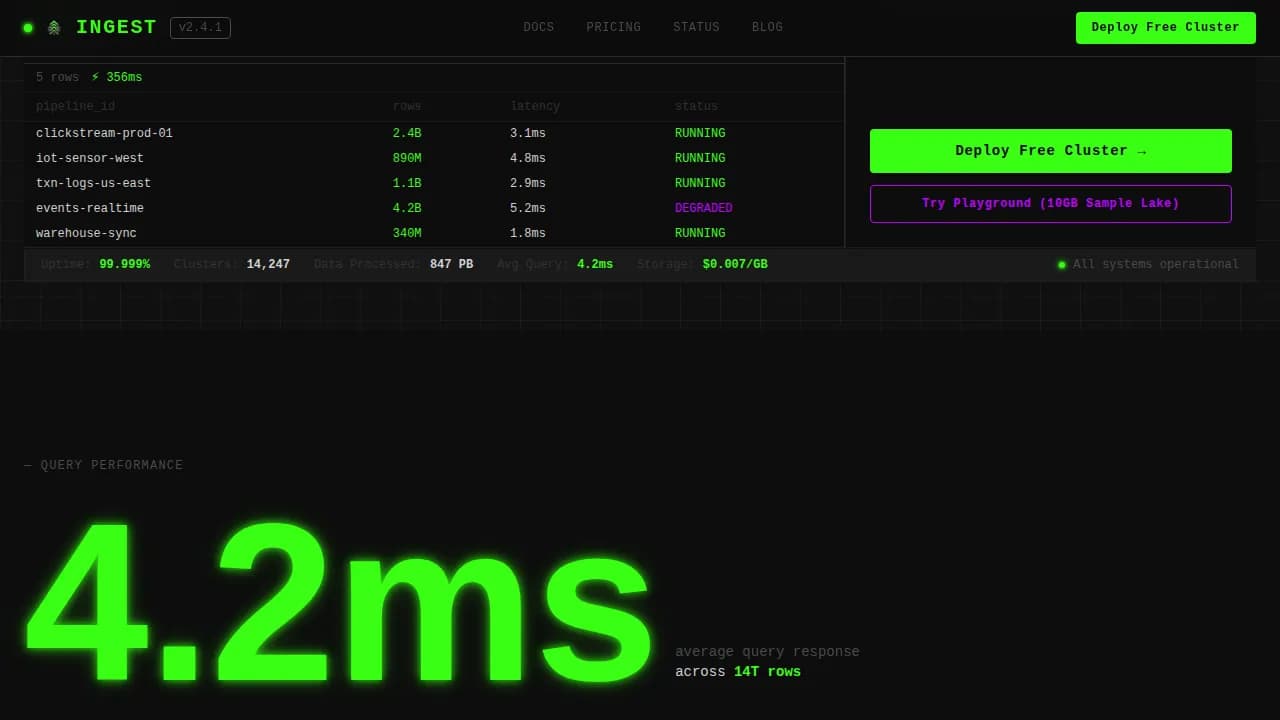 Data & Analytics Professional Website Template