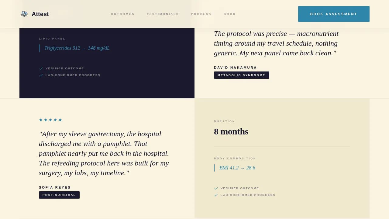Dietitian Booking Website Template