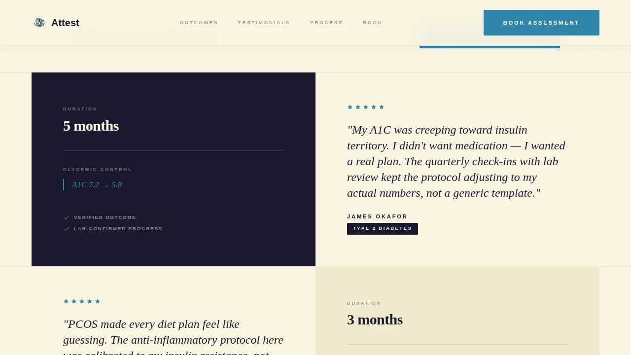 Dietitian Booking Website Template