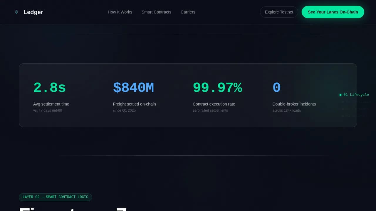 Freight Management — Blockchain Logistics Operations Landing Page Template