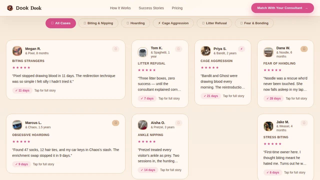 Ferret Reviews Website Template