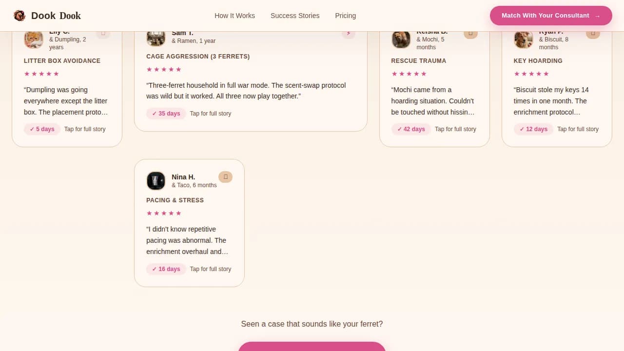 Ferret Reviews Website Template
