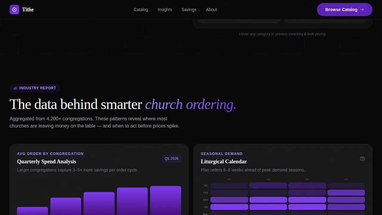 Religious Organization Digital Presence Professional Website Template