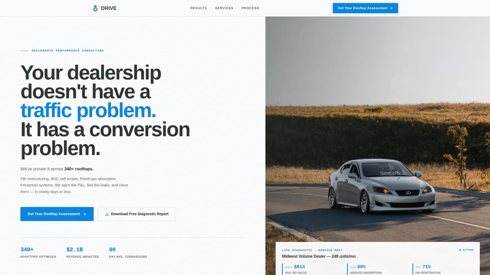 Automotive Consulting Booking Website Template