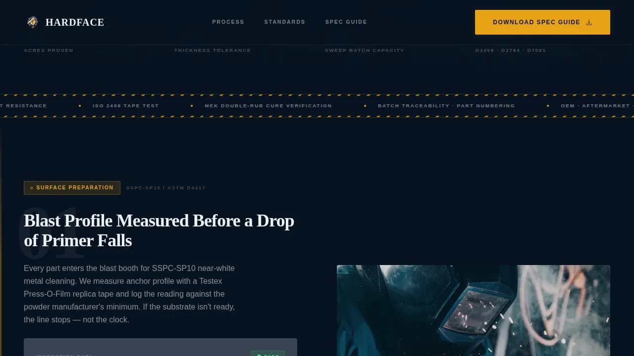 Coat — Expert Agricultural Equipment Landing Page Template