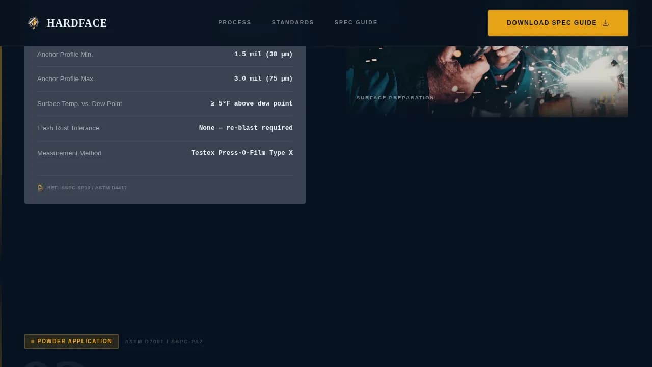 Coat — Expert Agricultural Equipment Landing Page Template