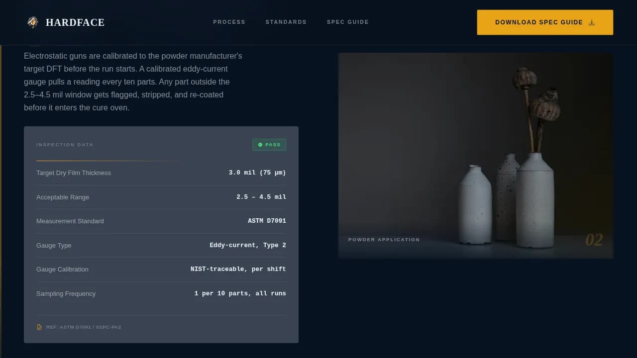 Coat — Expert Agricultural Equipment Landing Page Template