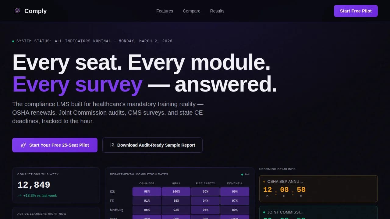 Healthcare Software Directory Website Template