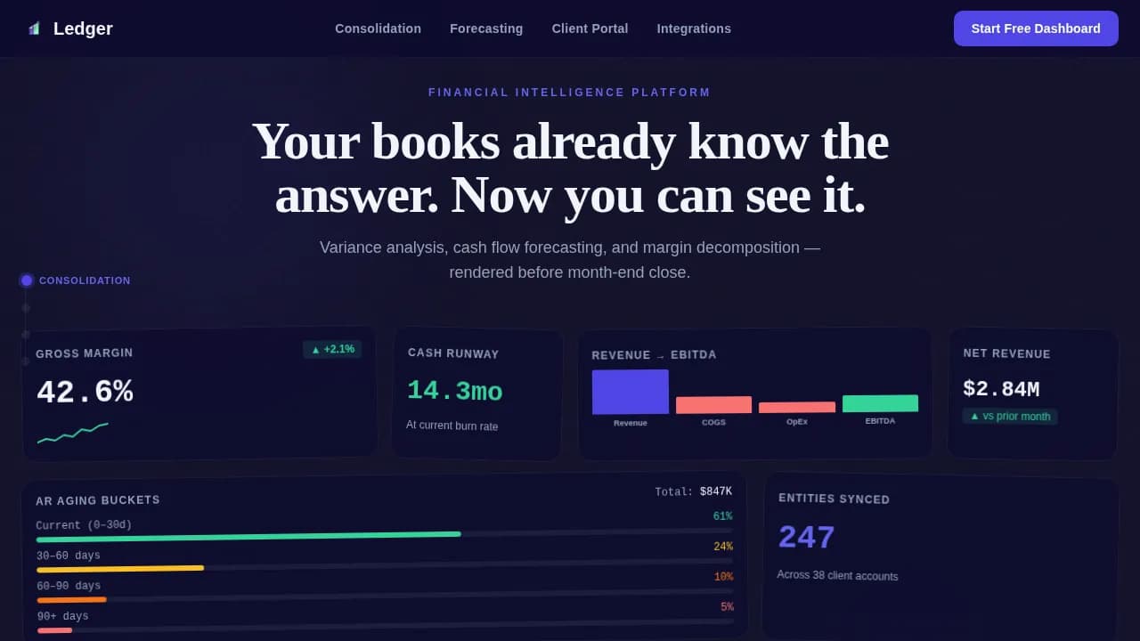 Balance — Instant Finance Reporting Landing Page Template