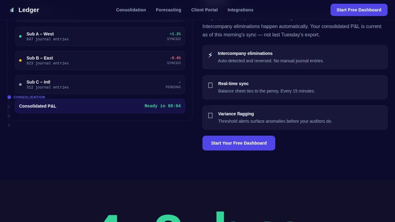 Balance — Instant Finance Reporting Landing Page Template