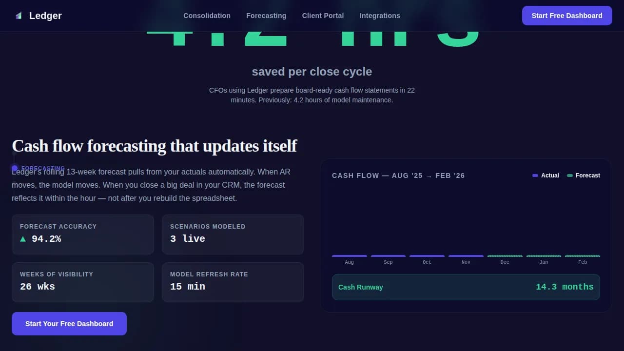 Balance — Instant Finance Reporting Landing Page Template