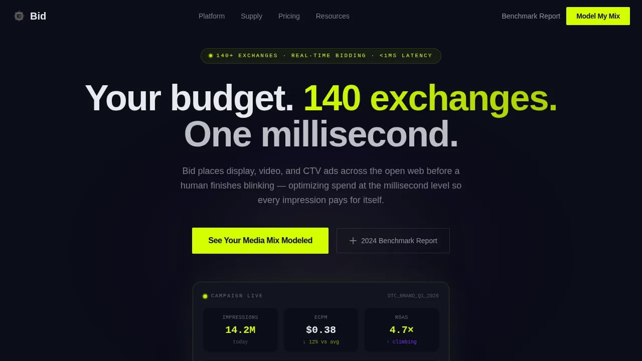 Advanced Tech & AI Platforms Complete Professional Website Template