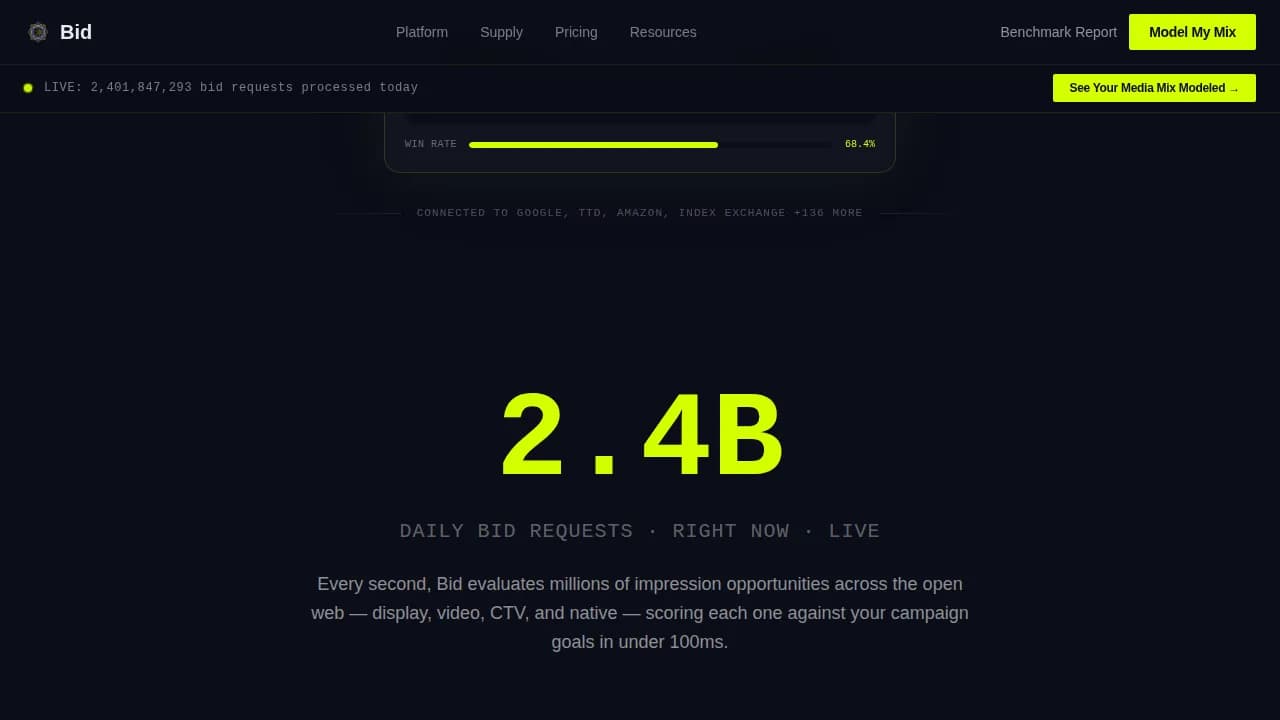 Advanced Tech & AI Platforms Complete Professional Website Template