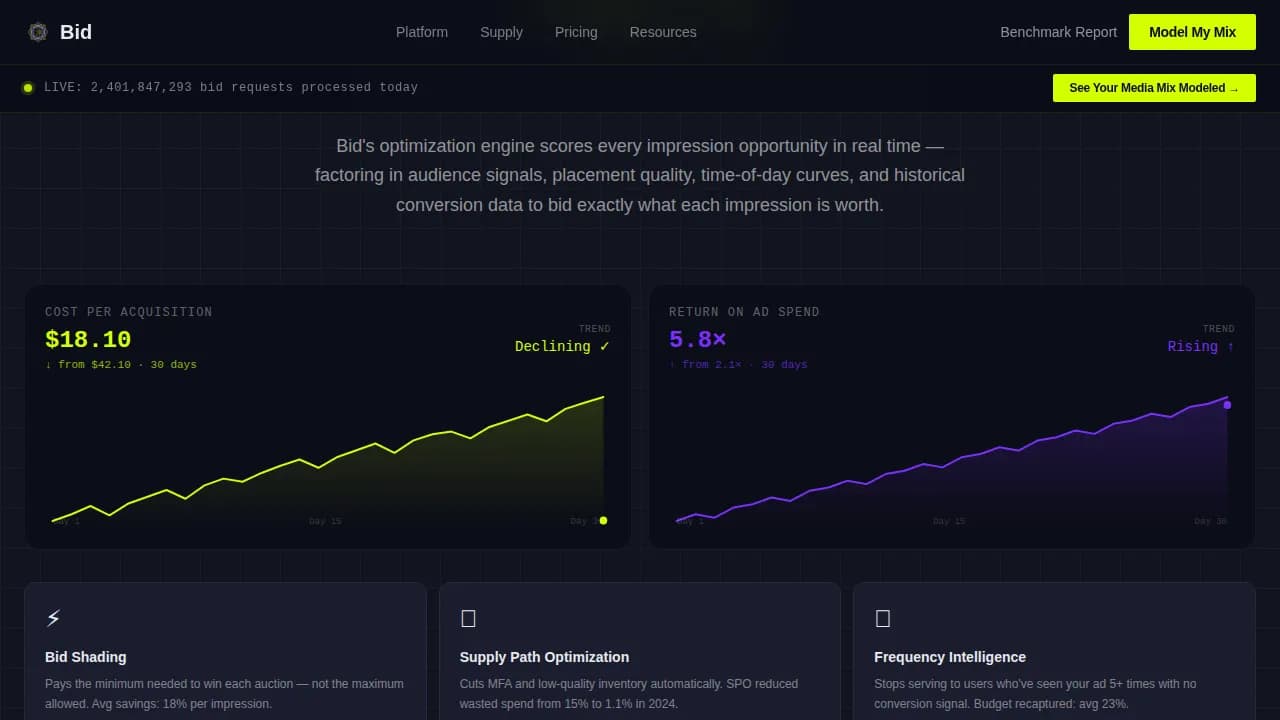 Advanced Tech & AI Platforms Complete Professional Website Template