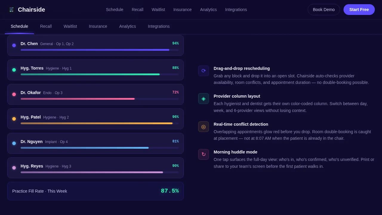 Dental Software & SaaS Booking Website Template