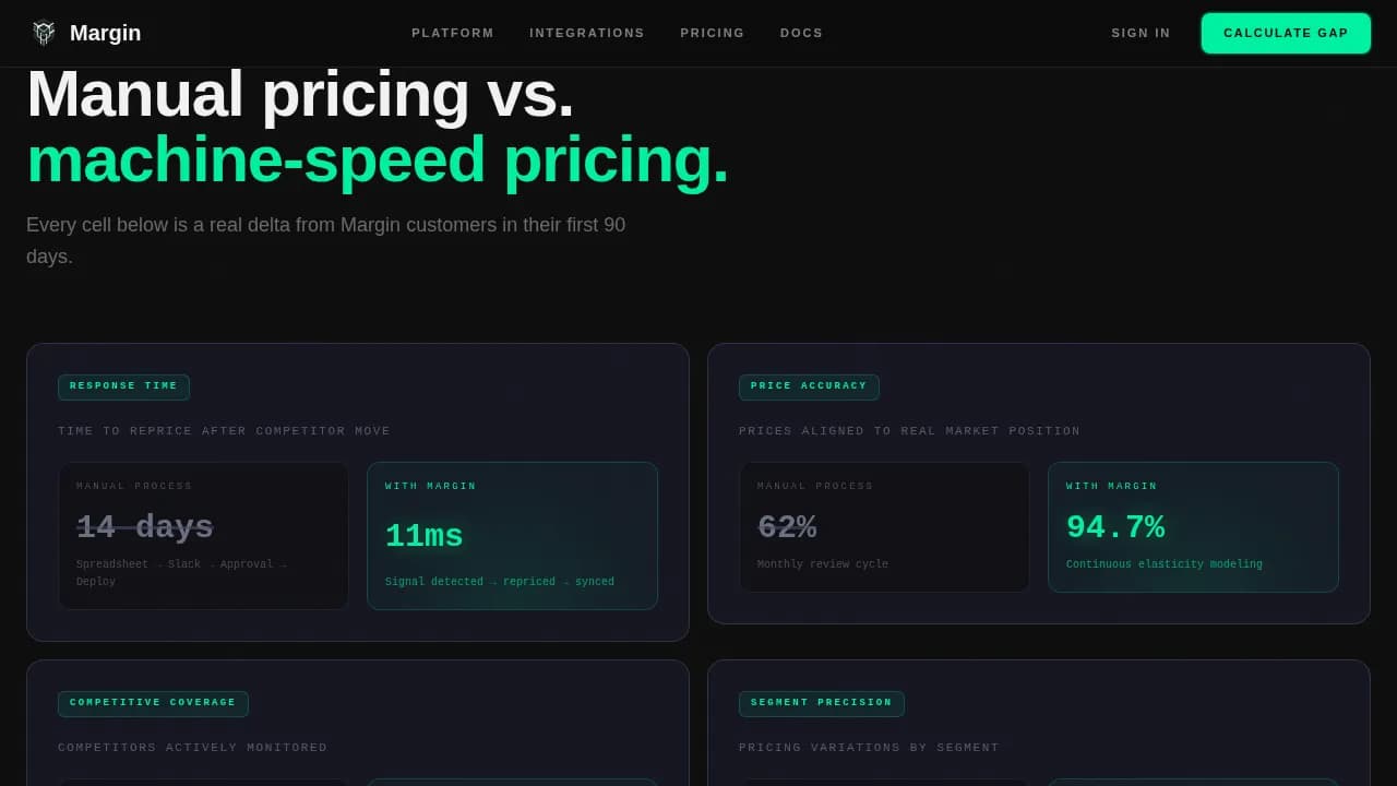 AI for SaaS B2B Pricing Website Template