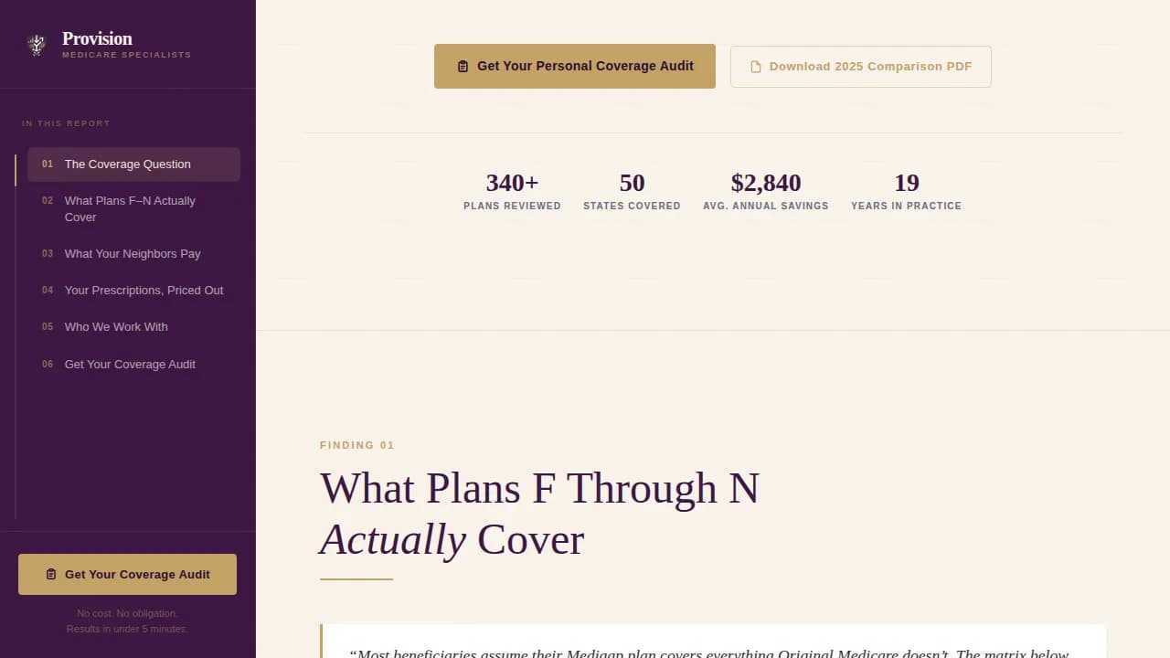 Coverage — Strategic Insurance Assessment Landing Page Template
