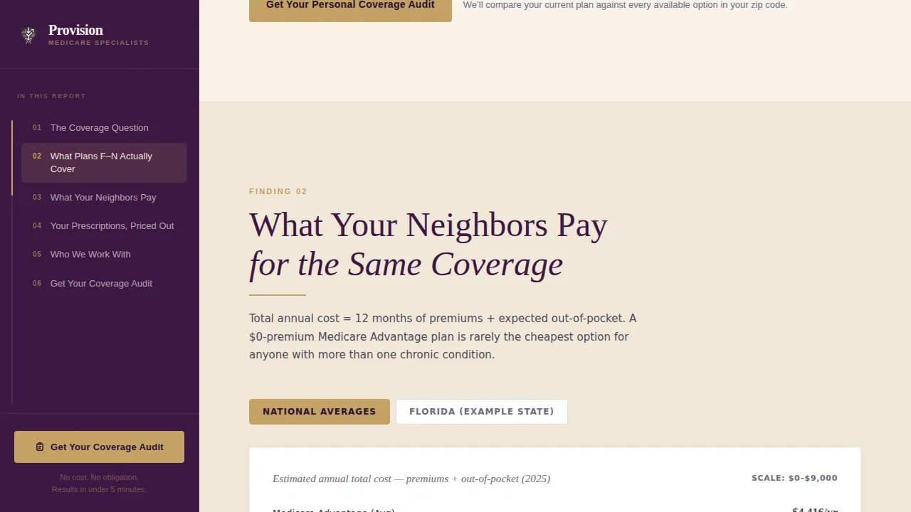 Coverage — Strategic Insurance Assessment Landing Page Template