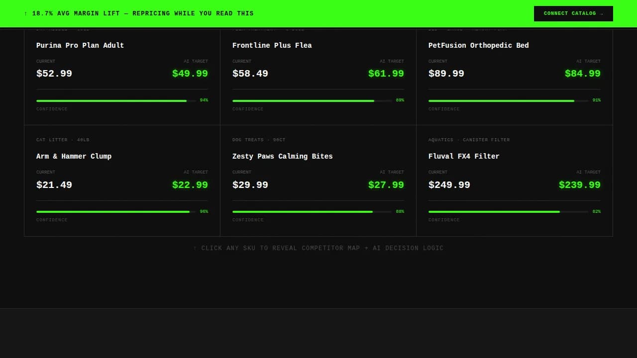 Elevate — Smart Animal Care Pricing Landing Page Template