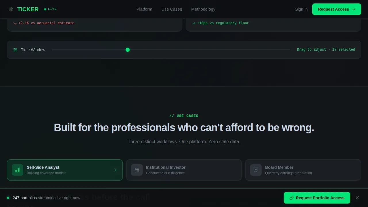 Momentum — Live Investment Analytics IR Landing Page Template