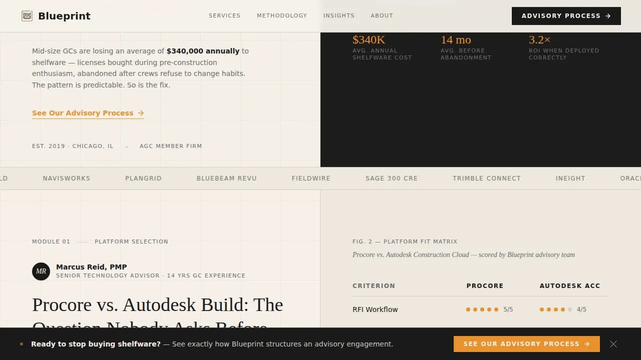 Blueprint — Advanced Construction Tech Landing Page Template
