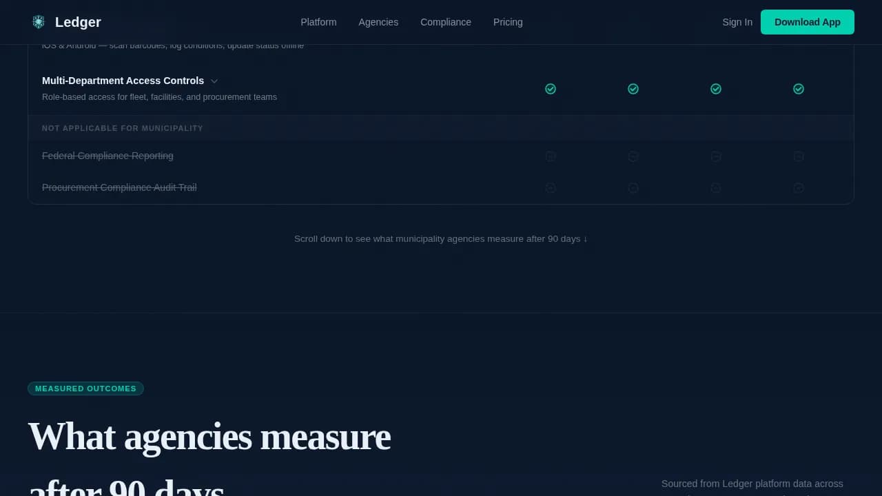 Ledger — Dynamic Public Sector Operations Landing Page Template