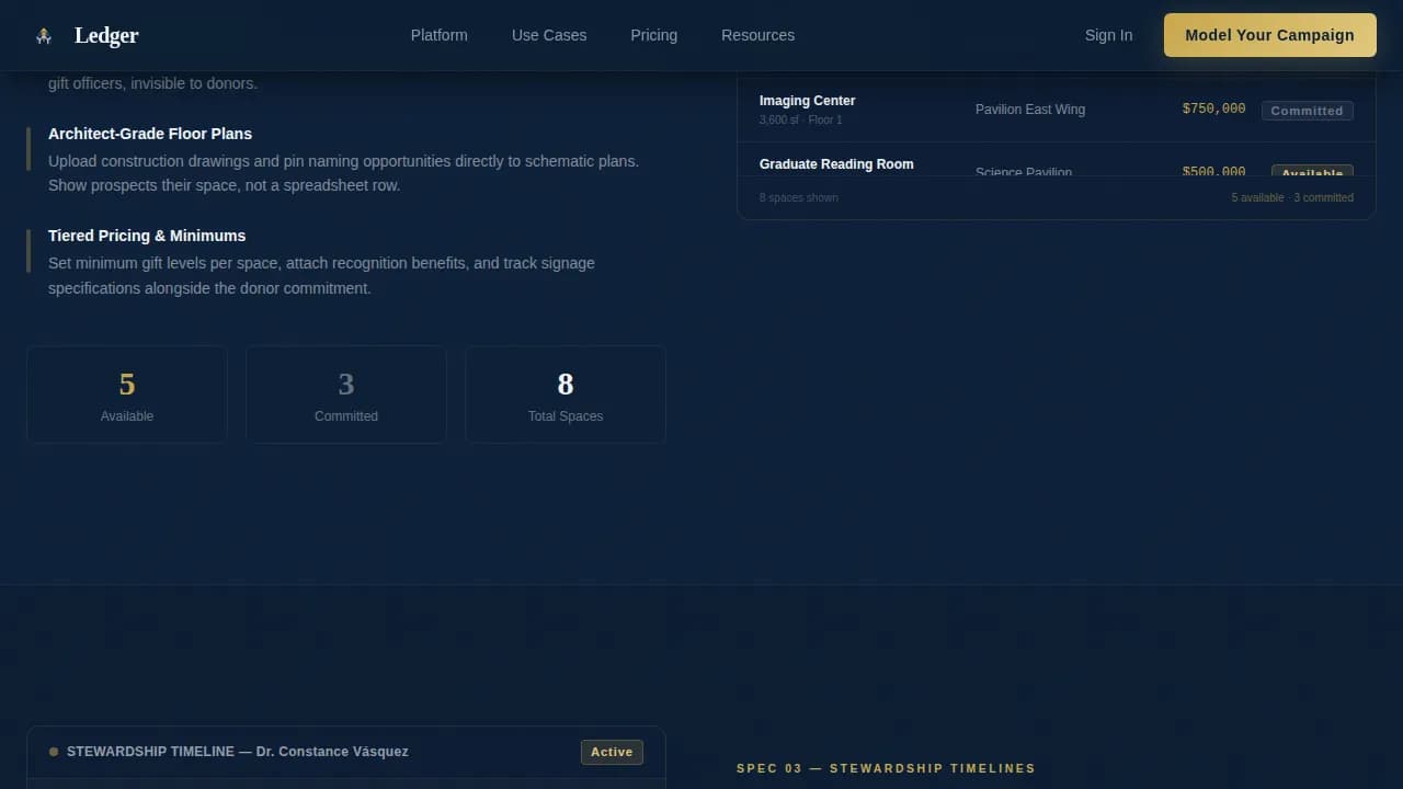 Ledger — Progressive Fundraising Platform Landing Page Template