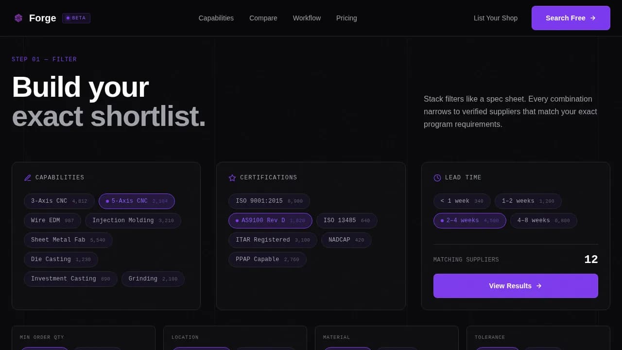 Forge — Smart Supply Chain Landing Page Template