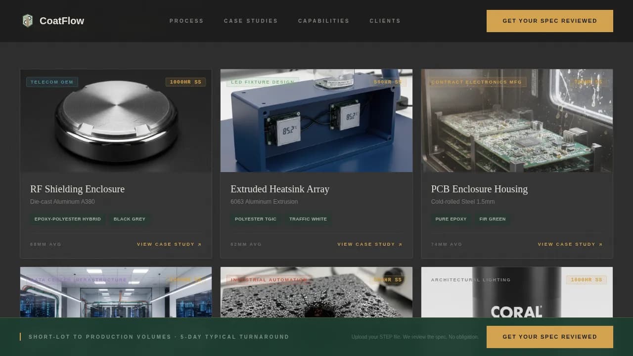 Spectrum — Advanced Coating Solutions Landing Page Template