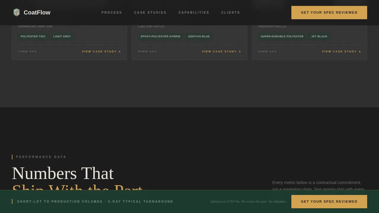 Spectrum — Advanced Coating Solutions Landing Page Template