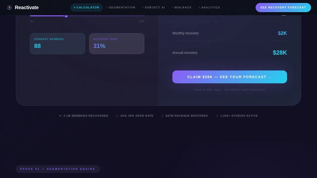 Reactivate - AI-Powered Fitness Re-Engagement Email Platform Landing Page Template