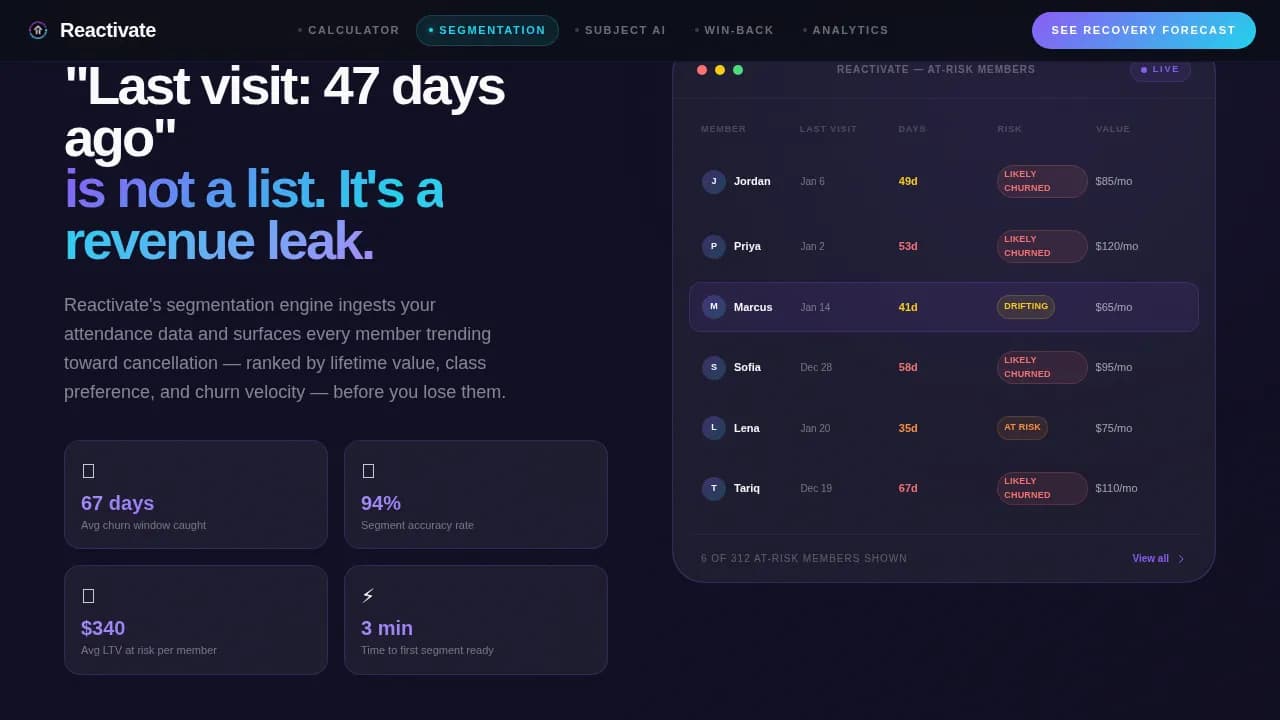 Reactivate - AI-Powered Fitness Re-Engagement Email Platform Landing Page Template