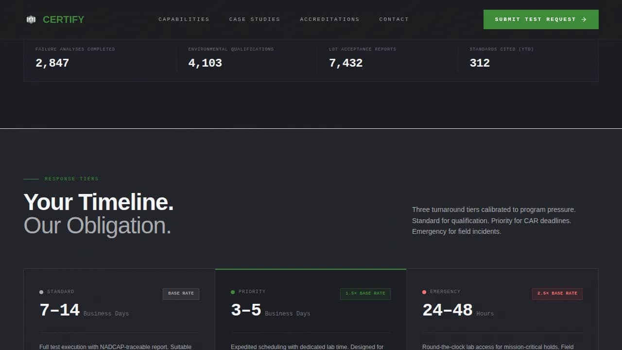 Certify — Defense Testing Lab Landing Page Template