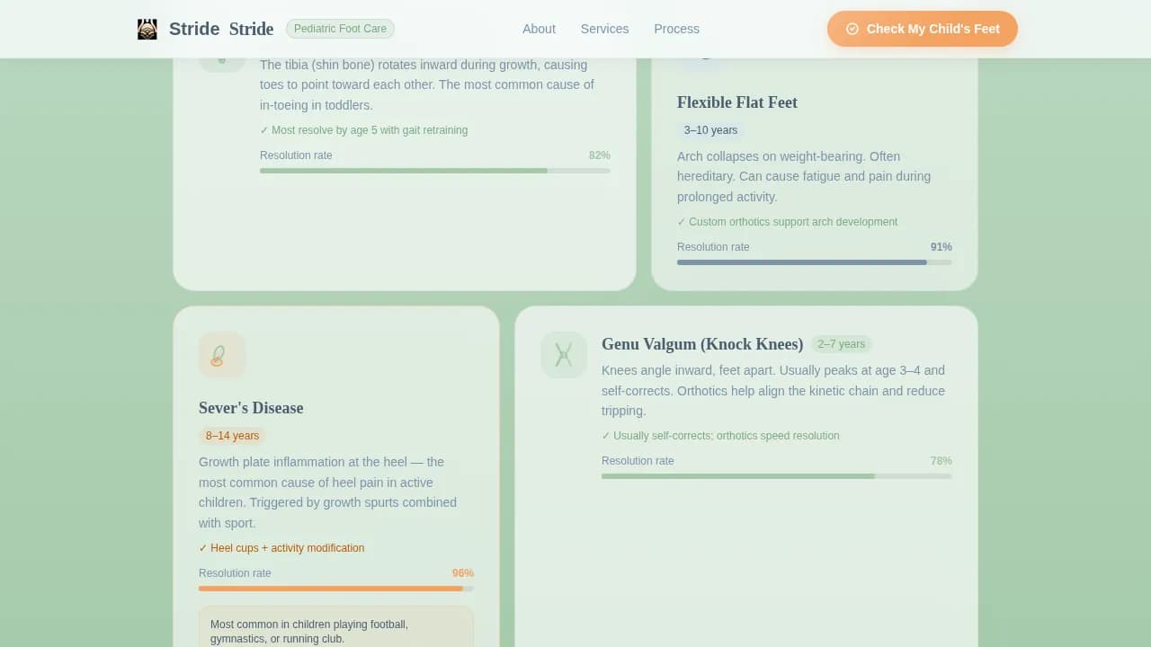 Stride — Advanced Pediatric Podiatry Landing Page Template
